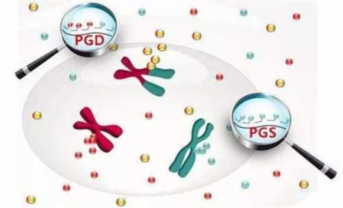 备孕盐酸西环素 盐酸西环素胶囊的副作用